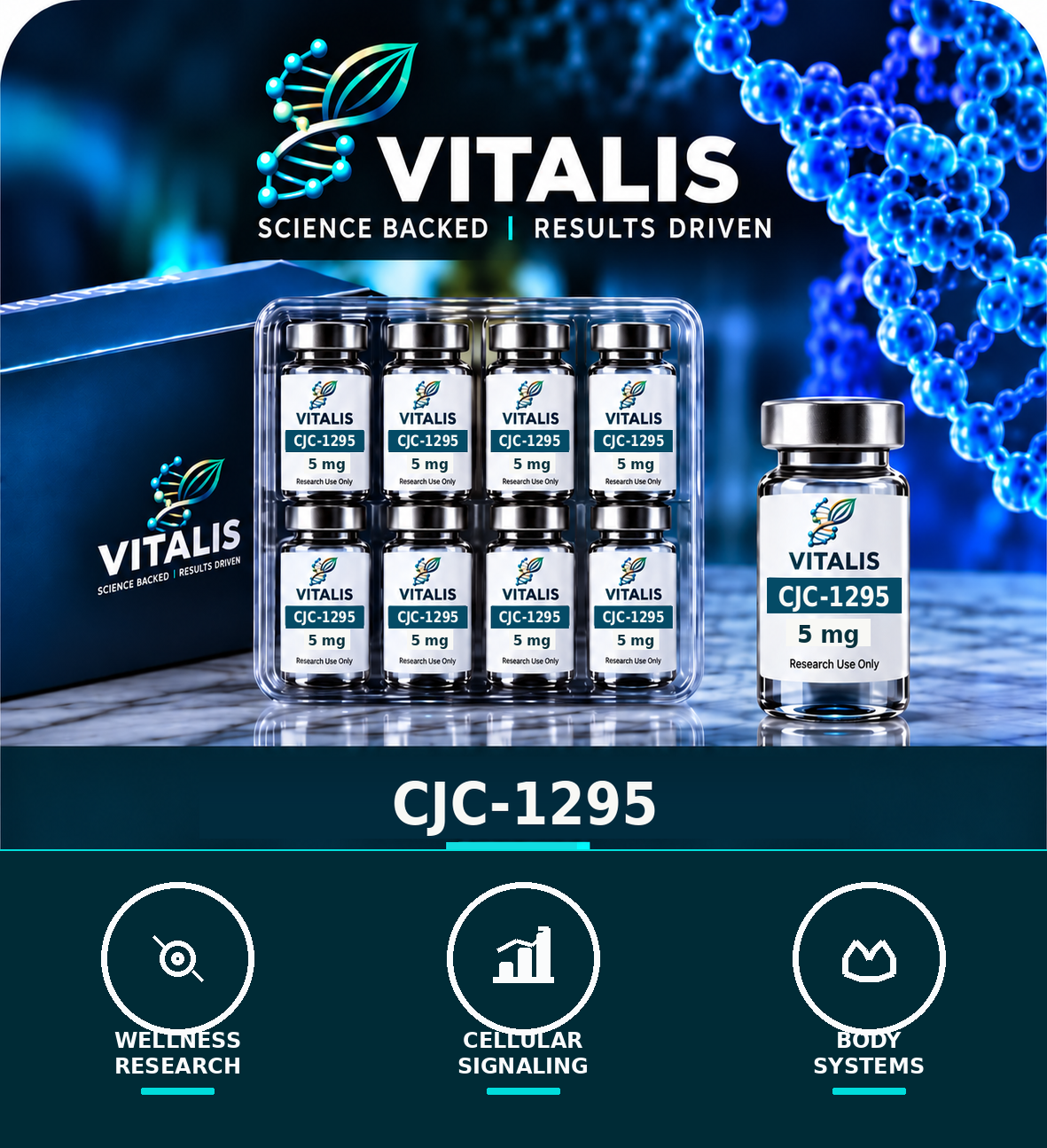 CJC 1295 5mg No DAC